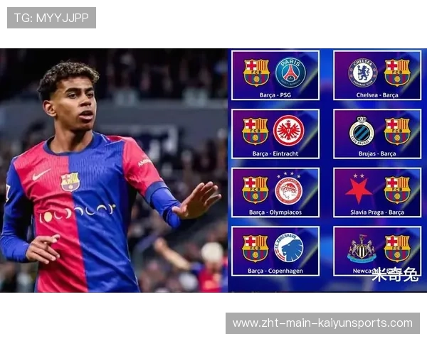 巴萨正式表达对英超中场热切兴趣，开启引援新篇章