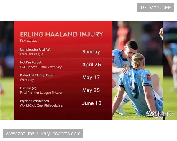 曼城锋线大变革，哈兰德成为新赛季进攻核心，哈兰德 曼城球迷群