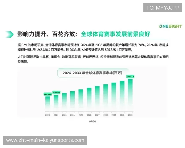 构建体育文化内容全球传播渠道新闻平台,体育文化全球化 构建体育文化内容全球传播渠道新闻平台,体育文化全球化