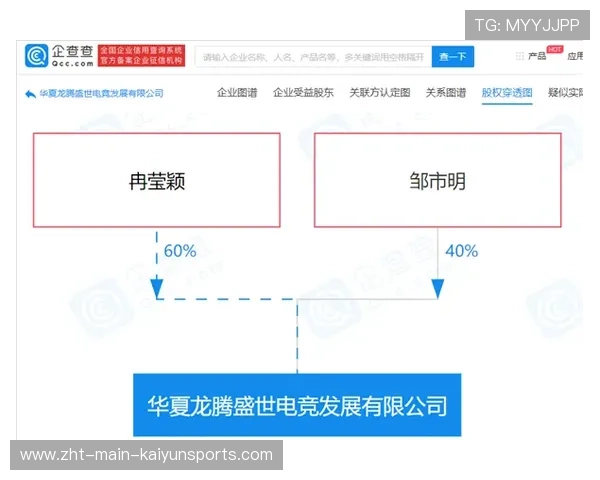 跨界电竞与体育联合赛事发展趋势 跨界电竞与体育联合赛事发展趋势